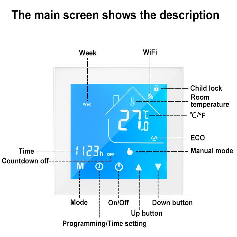 Intelligenter WLAN-Thermostat  – Smart Home Plus Bewertung und Preis