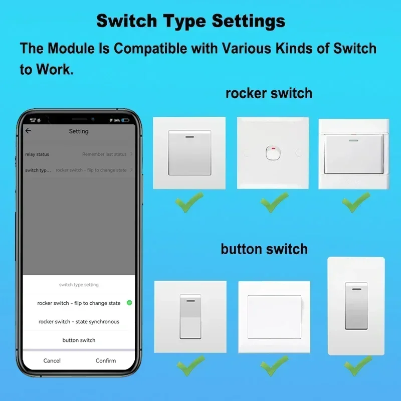 Intelligentes ZigBee Trockenko – Smart Home Plus Bewertung und Preis