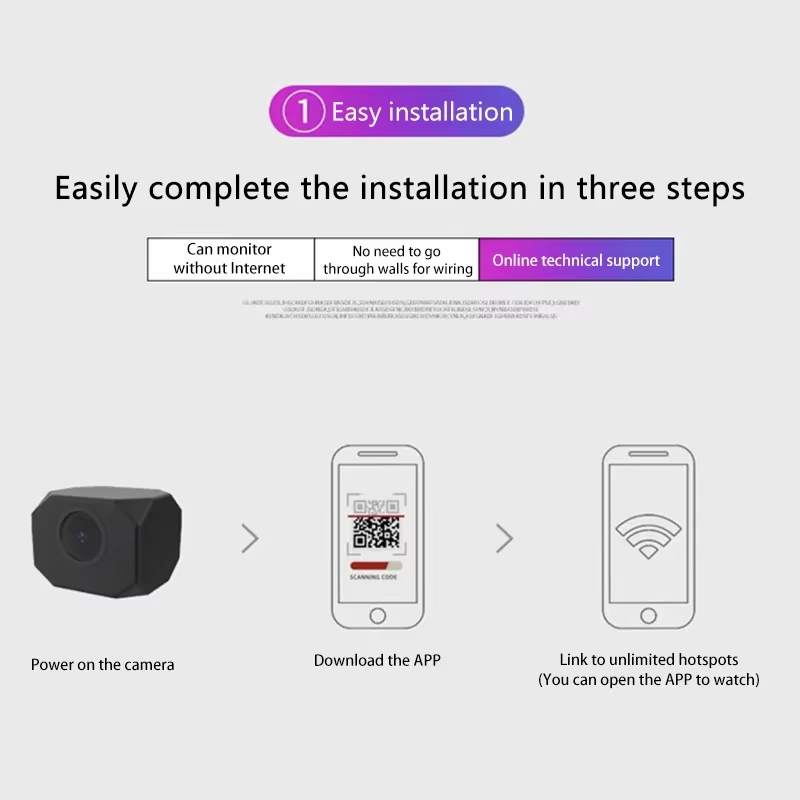 4K HD WiFi-Überwachungskamera  – Smart Home Video Bewertung und Preis
