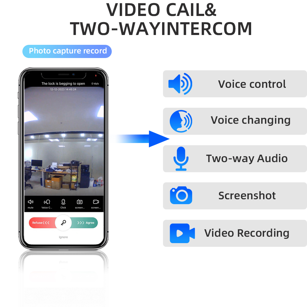 RAYKUBE DF14 Tuya WiFi 3D Gesi – Smart Home Door Lock Bewertung und Preis