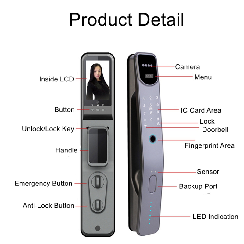 Tuya Wifi elektronische Finger – Smart Home Door Lock Bewertung und Preis
