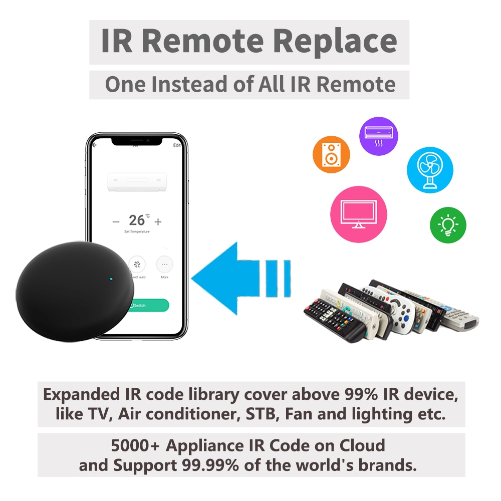 Tuya Smart WiFi RF IR Fernbedi – Universal Remote Smart Home Bewertung und Preis