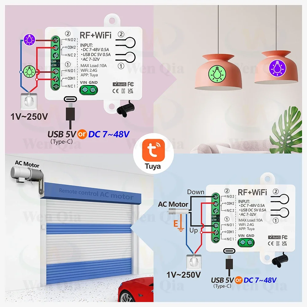 2CH Smart Lichtschalter Tuya,  – Universal Remote Smart Home Bewertung und Preis