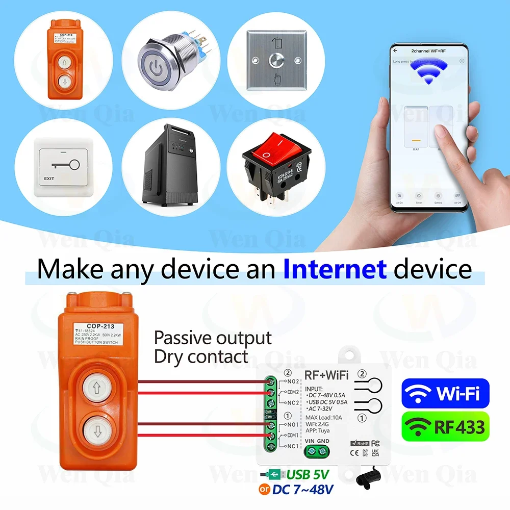 2CH Smart Lichtschalter Tuya,  – Universal Remote Smart Home Bewertung und Preis