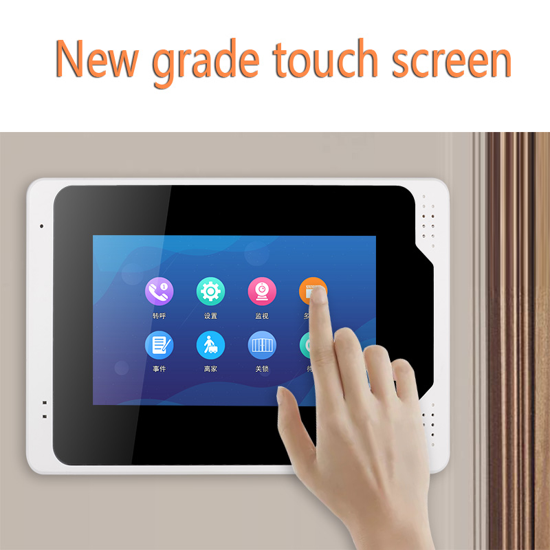 Tuya Smart Home IP WIFI/Wired  – Smart Home Video Bewertung und Preis
