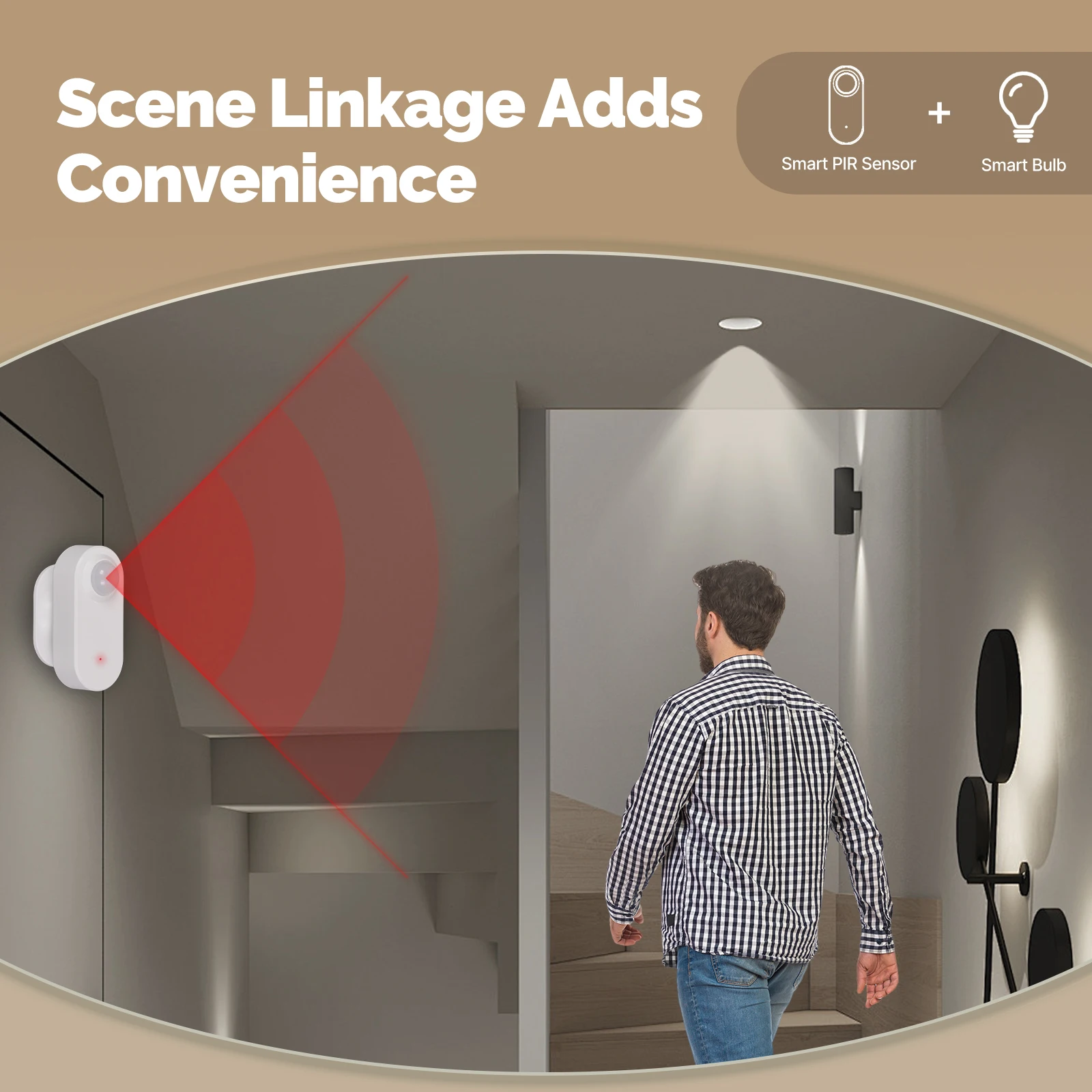 MOES Zigbee 3.0 Tuya Smart PIR – Smart Home Wiser Bewertung und Preis