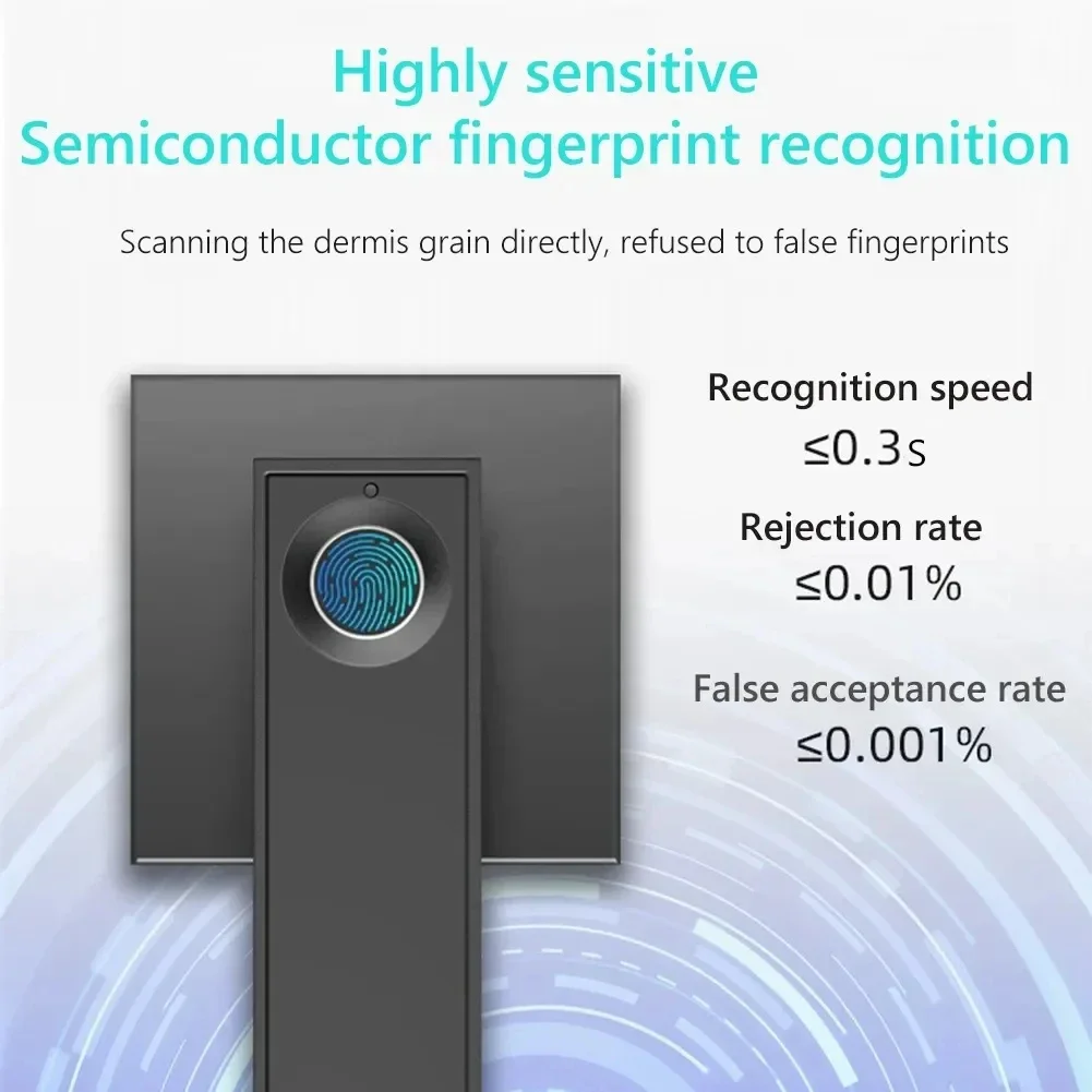 Neues intelligentes Türschloss – Smart Home Door Lock Bewertung und Preis