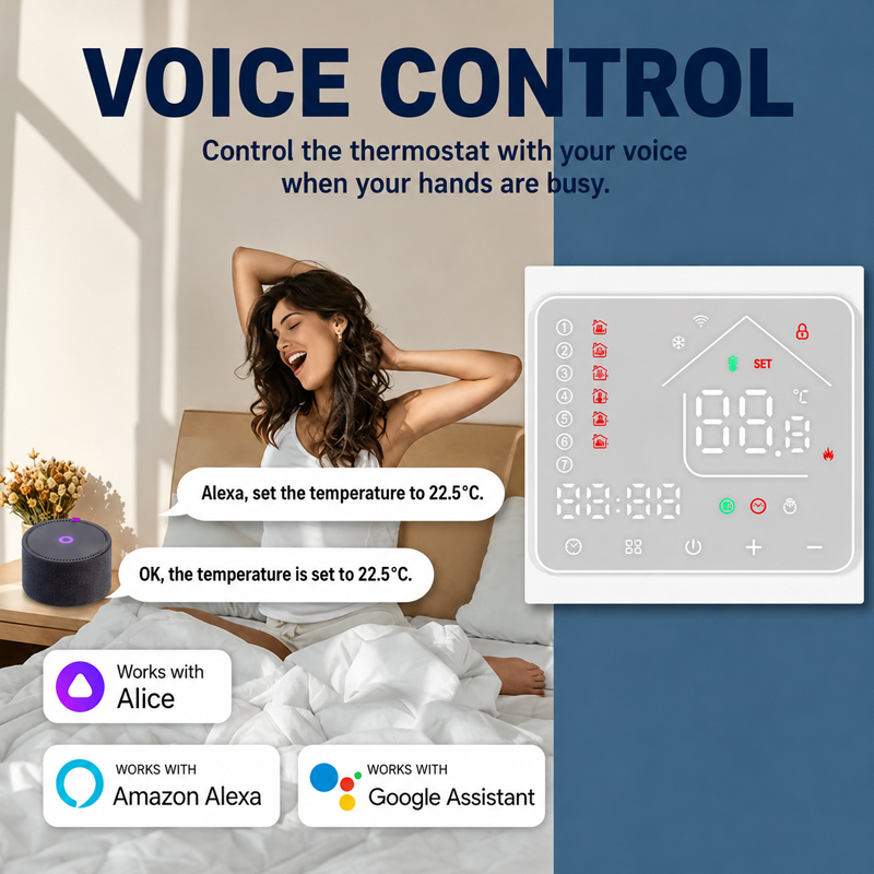 WLAN-Fußbodenheizungs-Thermore – Smart Home Wiser Bewertung und Preis
